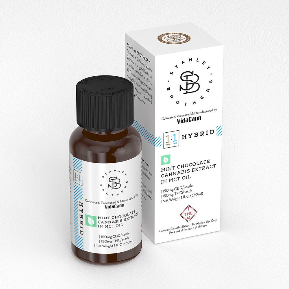 CBD